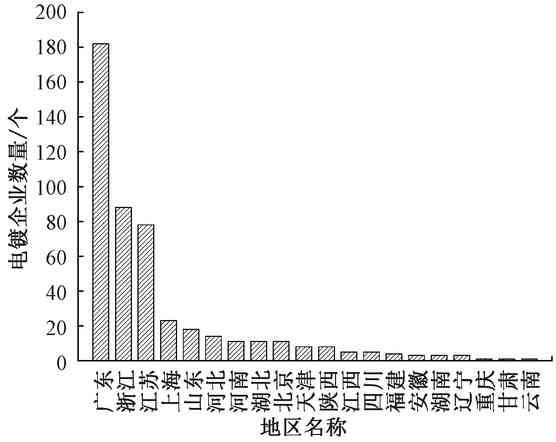 1659922134172951.png 圖片2.png